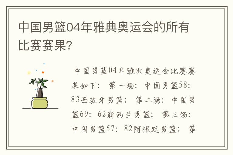中国男篮04年雅典奥运会的所有比赛赛果?