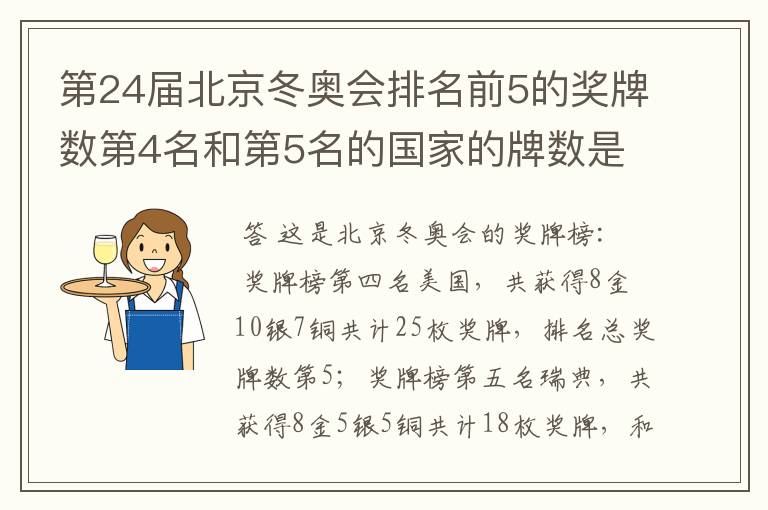 第24届北京冬奥会排名前5的奖牌数第4名和第5名的国家的牌数是多少?