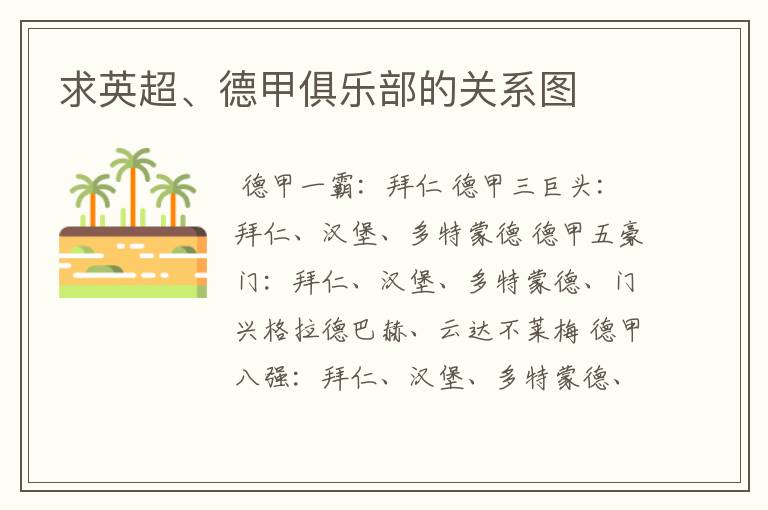 求英超、德甲俱乐部的关系图