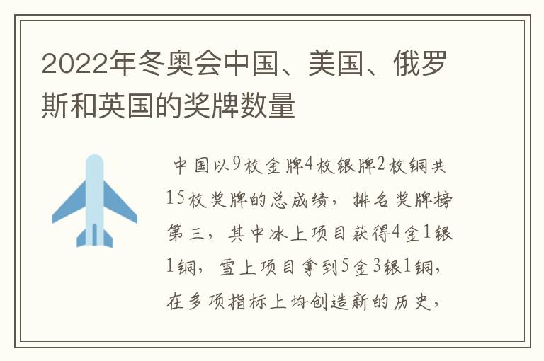 2022年冬奥会中国、美国、俄罗斯和英国的奖牌数量