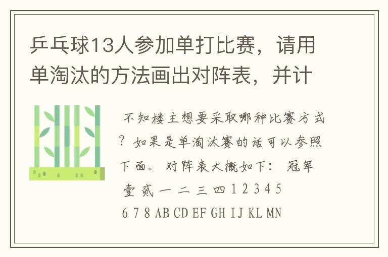 乒乓球13人参加单打比赛,请用单淘汰的方法画出对阵表,并计算出比赛的轮空数、轮次、总场数?
