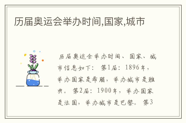 历届奥运会举办时间,国家,城市
