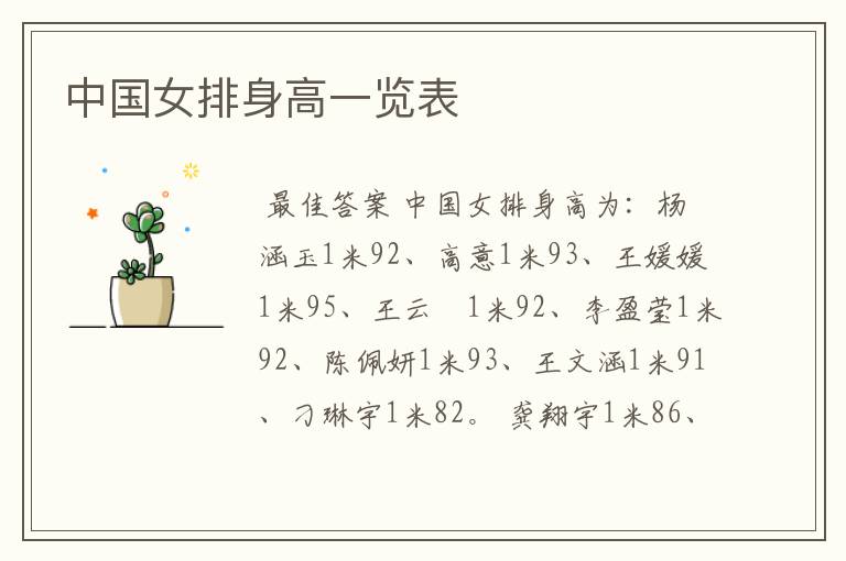 中国女排身高一览表