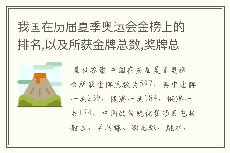 我国在历届夏季奥运会金榜上的排名,以及所获金牌总数,奖牌总数,奖牌分布等情况