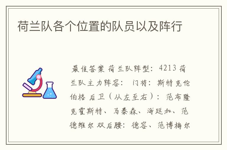 荷兰队各个位置的队员以及阵行