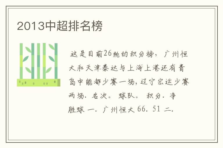 2013中超排名榜