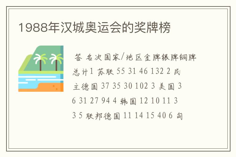 1988年汉城奥运会的奖牌榜
