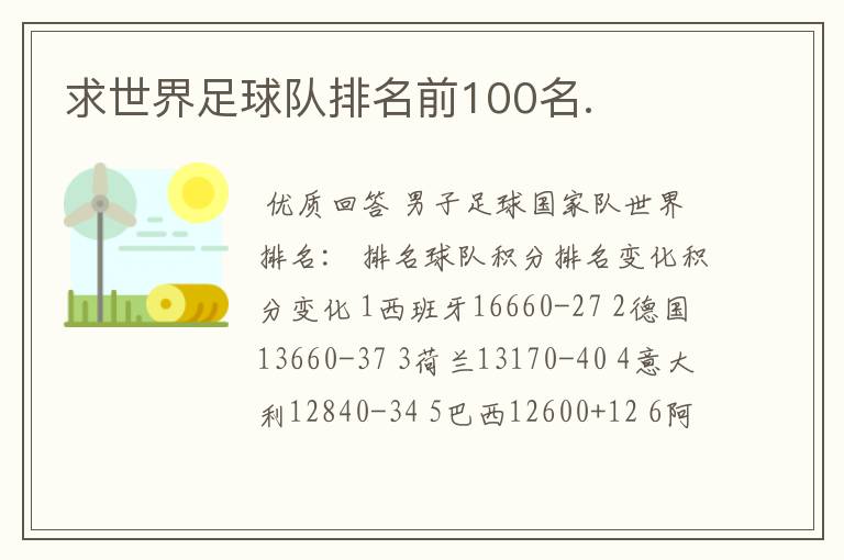 求世界足球队排名前100名.