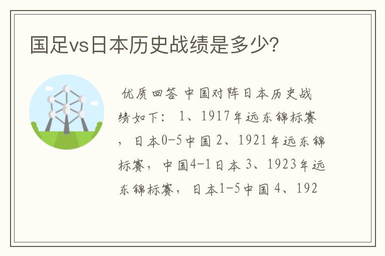 国足vs日本历史战绩是多少?