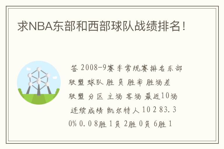 求NBA东部和西部球队战绩排名!