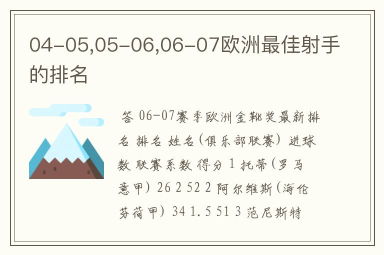 04-05,05-06,06-07欧洲最佳射手的排名