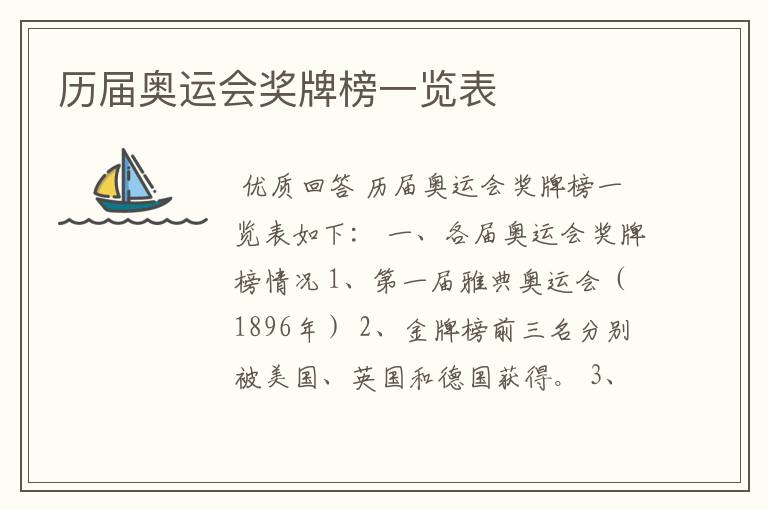 历届奥运会奖牌榜一览表