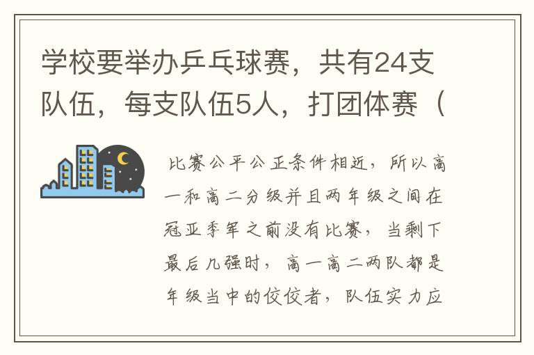 学校要举办乒乓球赛,共有24支队伍,每支队伍5人,打团体赛(男单),要求决出冠亚季军,求最佳赛制方案