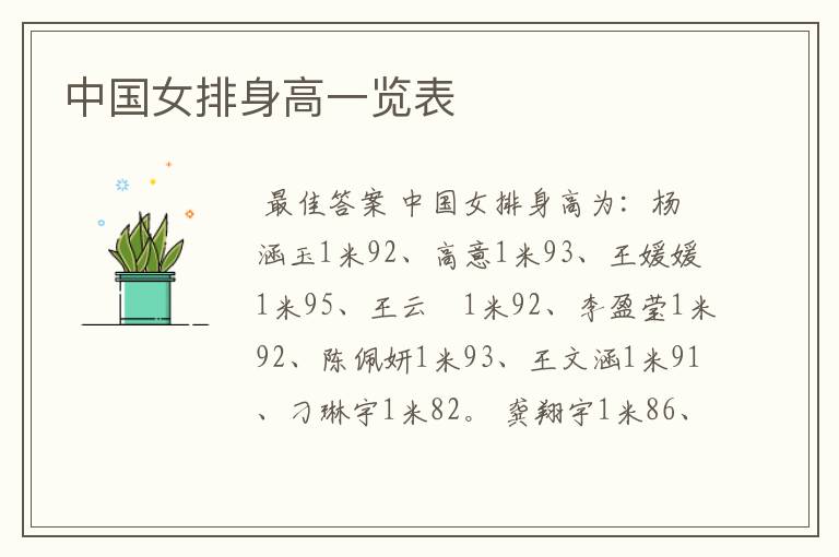 中国女排身高一览表