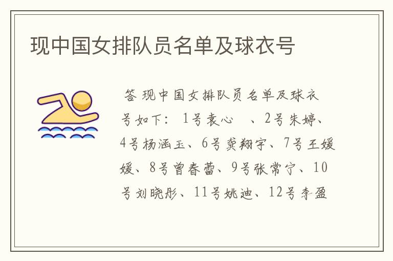 现中国女排队员名单及球衣号