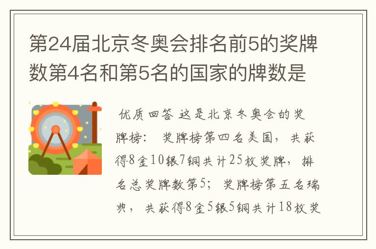 第24届北京冬奥会排名前5的奖牌数第4名和第5名的国家的牌数是多少?