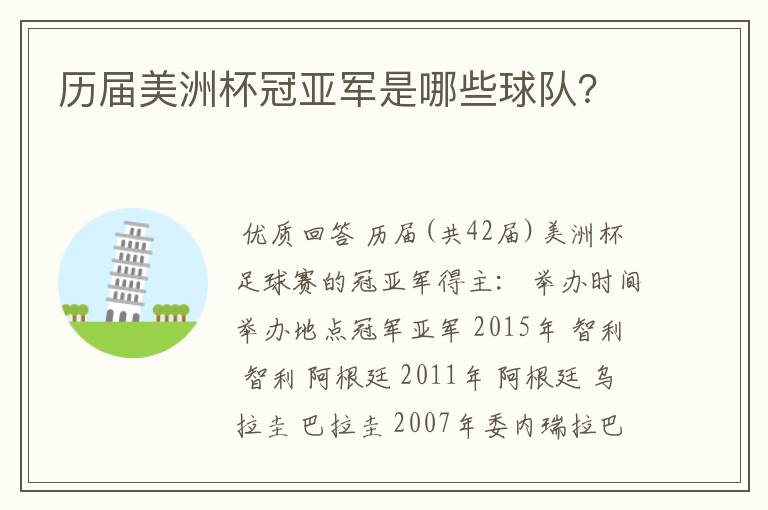 历届美洲杯冠亚军是哪些球队?