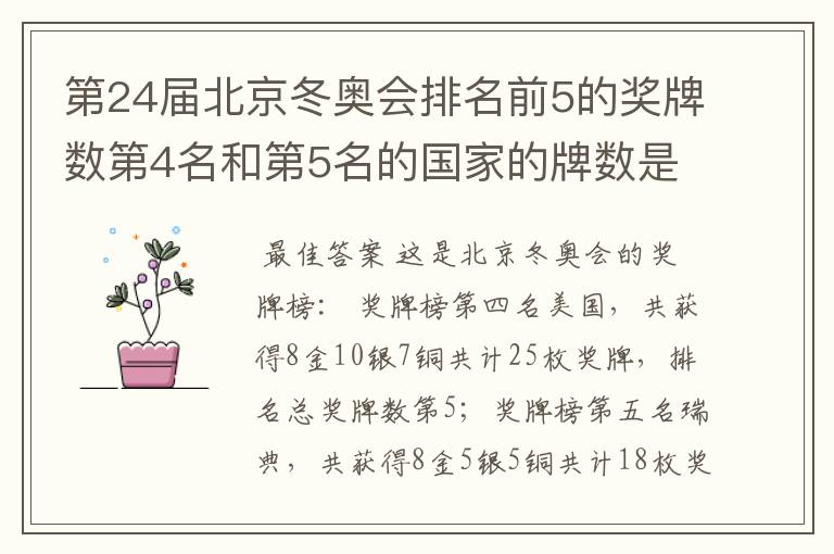 第24届北京冬奥会排名前5的奖牌数第4名和第5名的国家的牌数是多少?