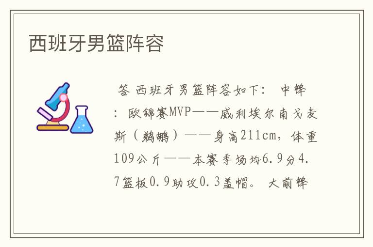 西班牙男篮阵容