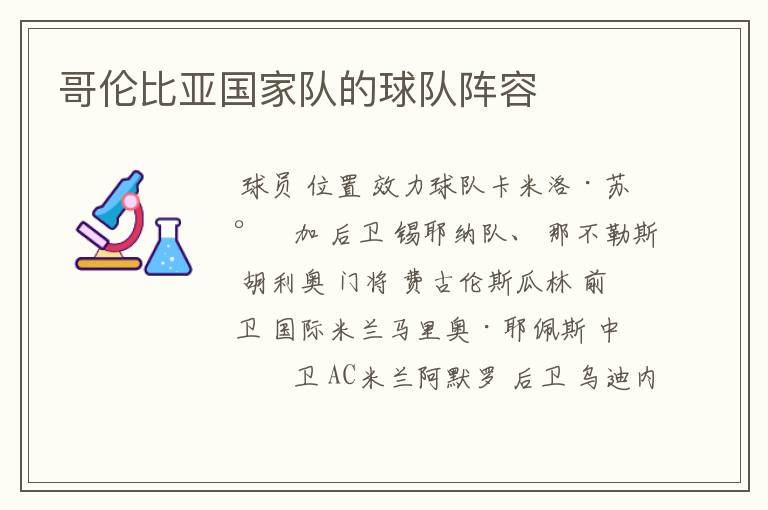 哥伦比亚国家队的球队阵容