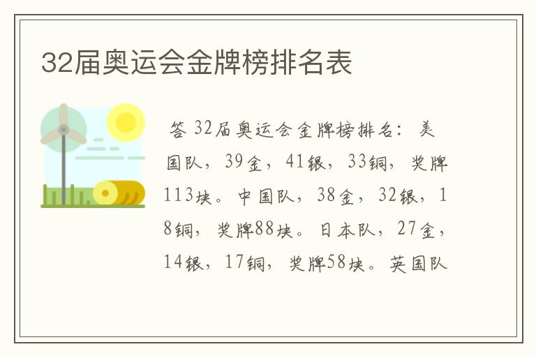 32届奥运会金牌榜排名表