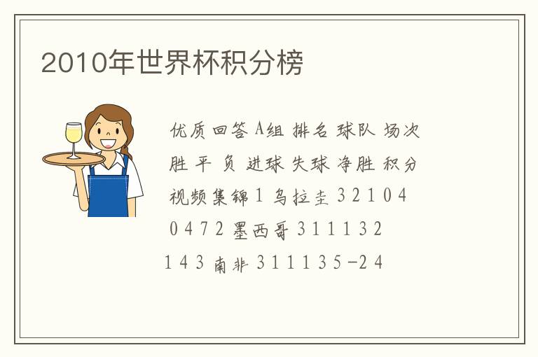 2010年世界杯积分榜