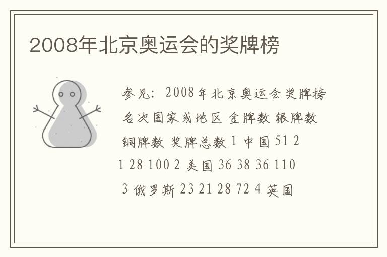 2008年北京奥运会的奖牌榜
