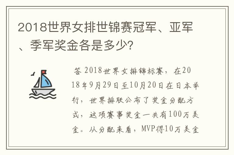 2018世界女排世锦赛冠军、亚军、季军奖金各是多少？