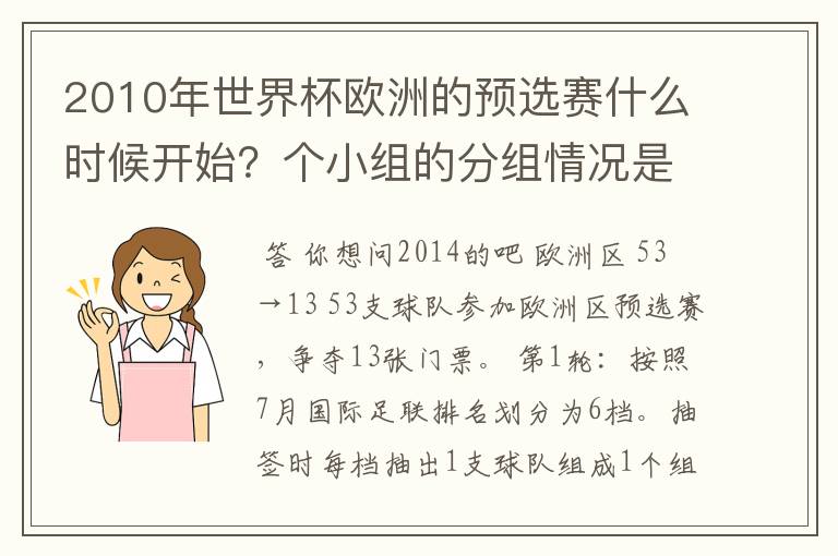 2010年世界杯欧洲的预选赛什么时候开始?个小组的分组情况是什么样?