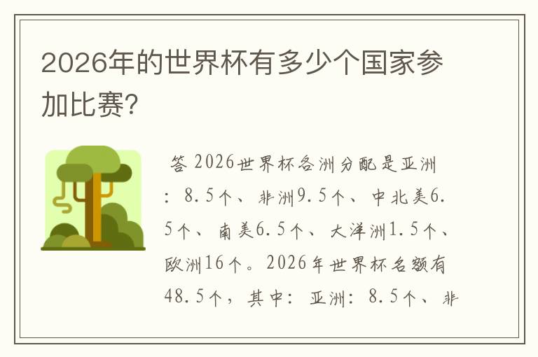 2026年的世界杯有多少个国家参加比赛?