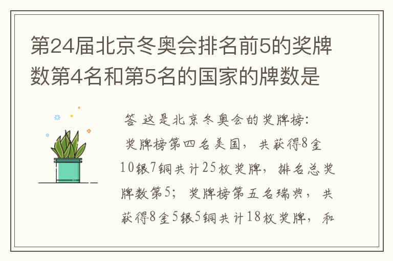 第24届北京冬奥会排名前5的奖牌数第4名和第5名的国家的牌数是多少?
