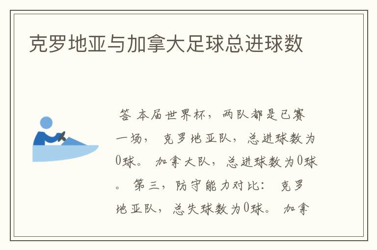 克罗地亚与加拿大足球总进球数