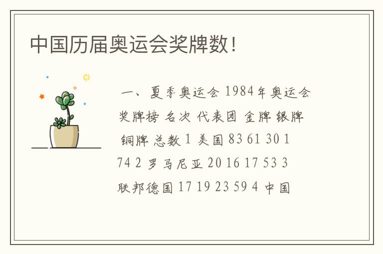 中国历届奥运会奖牌数!