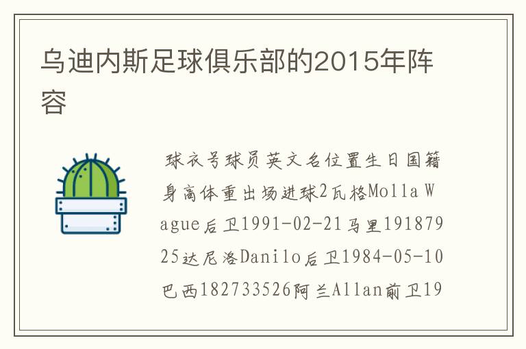 乌迪内斯足球俱乐部的2015年阵容