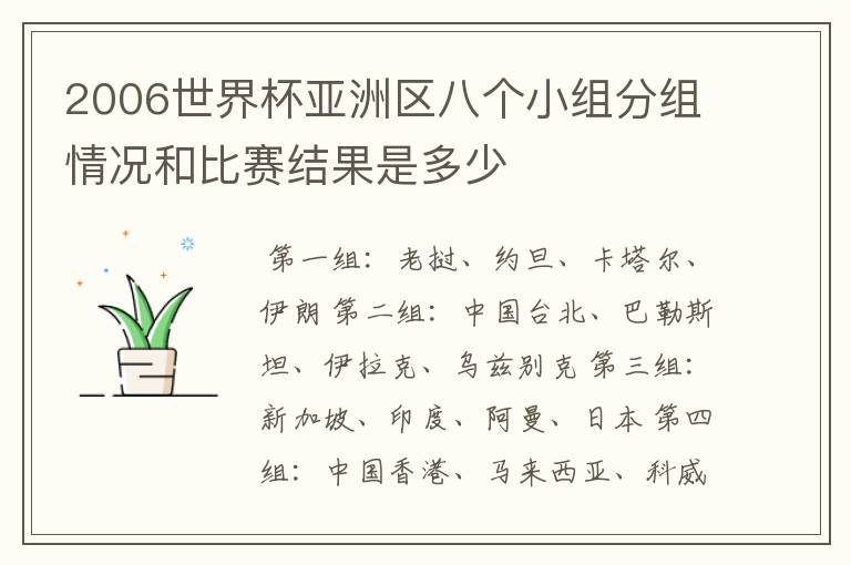 2006世界杯亚洲区八个小组分组情况和比赛结果是多少
