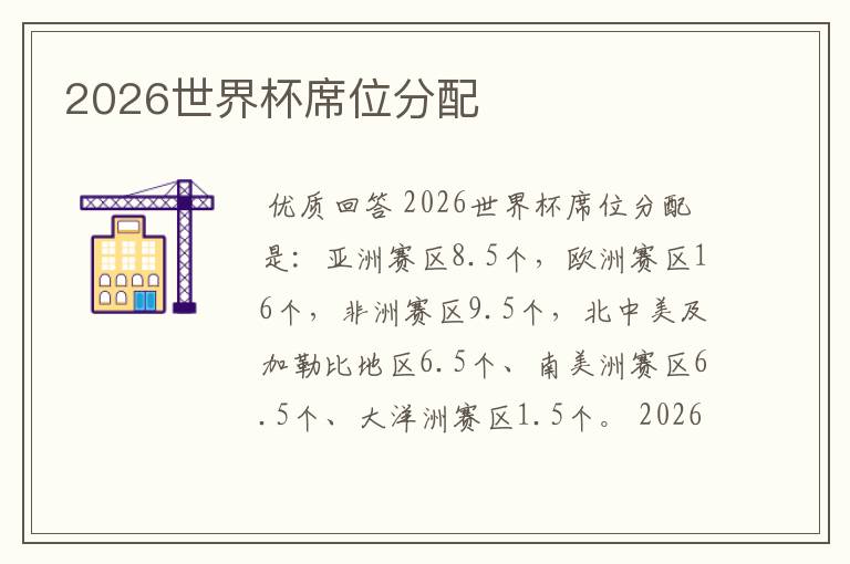 2026世界杯席位分配