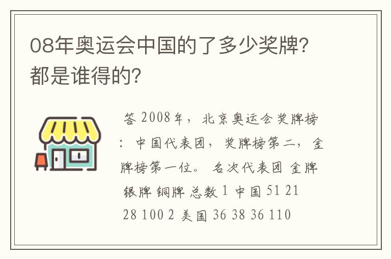 08年奥运会中国的了多少奖牌?都是谁得的?