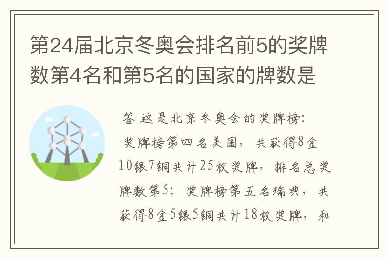 第24届北京冬奥会排名前5的奖牌数第4名和第5名的国家的牌数是多少?