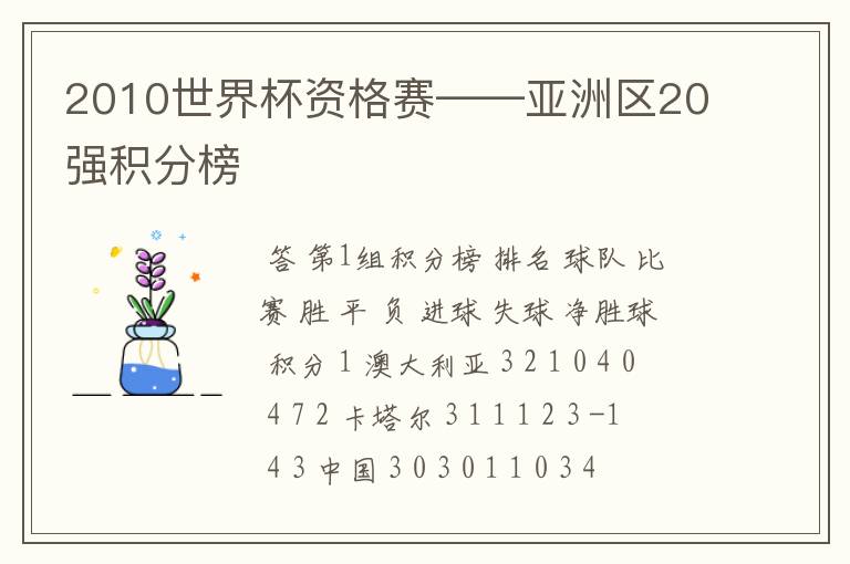 2010世界杯资格赛——亚洲区20强积分榜