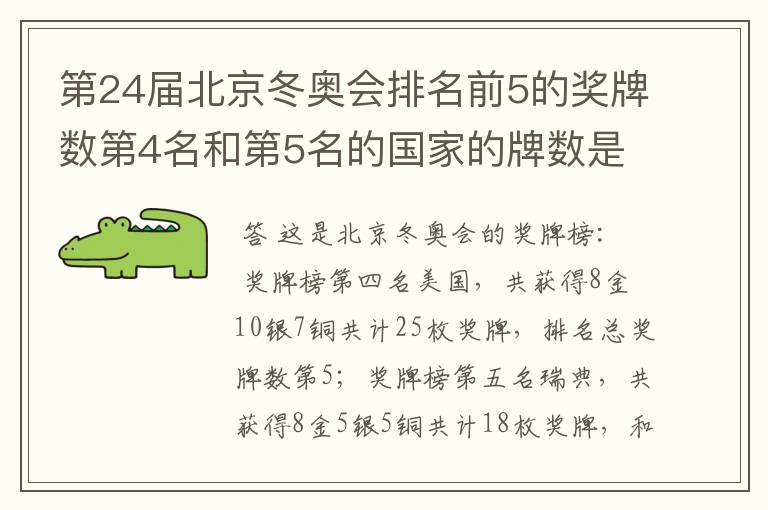 第24届北京冬奥会排名前5的奖牌数第4名和第5名的国家的牌数是多少?