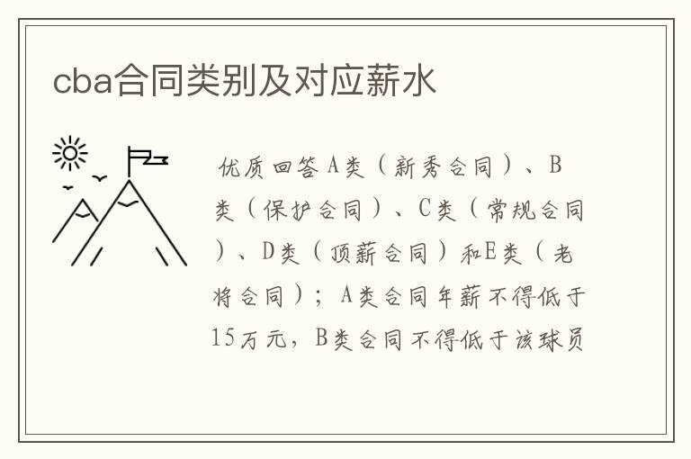 cba合同类别及对应薪水