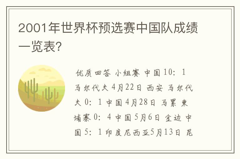 2001年世界杯预选赛中国队成绩一览表?