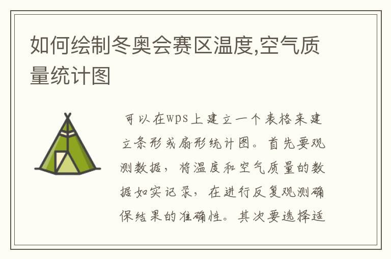 如何绘制冬奥会赛区温度,空气质量统计图