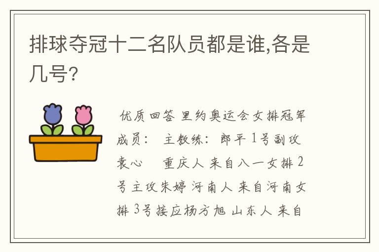 排球夺冠十二名队员都是谁,各是几号?