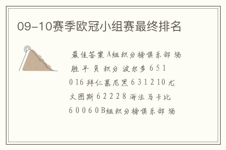 09-10赛季欧冠小组赛最终排名