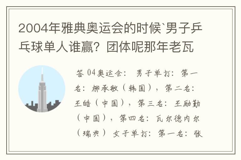 2004年雅典奥运会的时候`男子乒乓球单人谁赢?团体呢那年老瓦的战绩怎么样