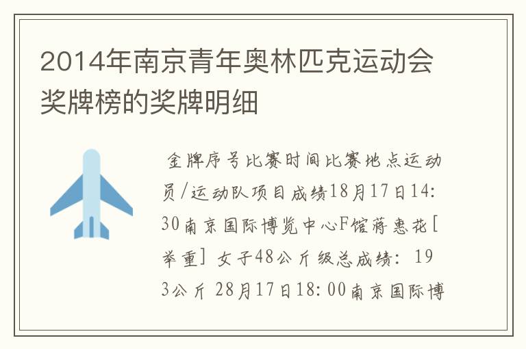 2014年南京青年奥林匹克运动会奖牌榜的奖牌明细