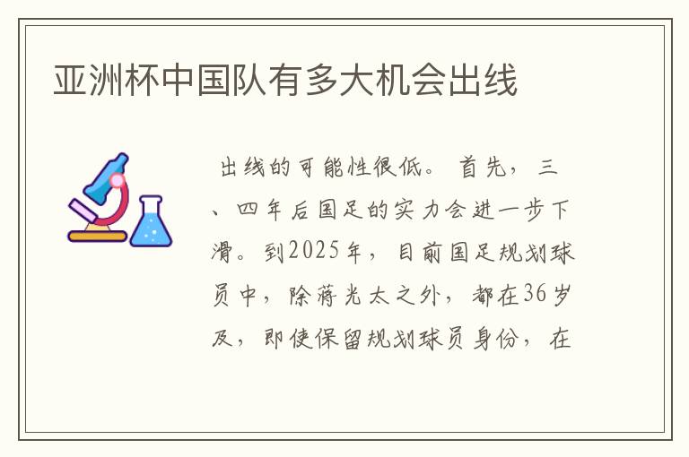 亚洲杯中国队有多大机会出线