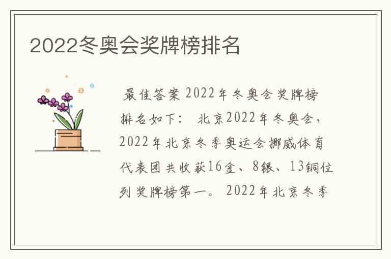 2022冬奥会奖牌榜排名