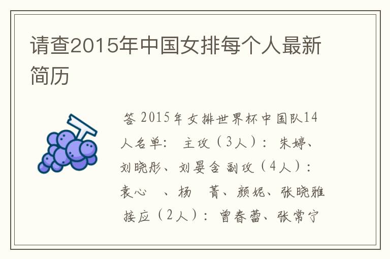 请查2015年中国女排每个人最新简历